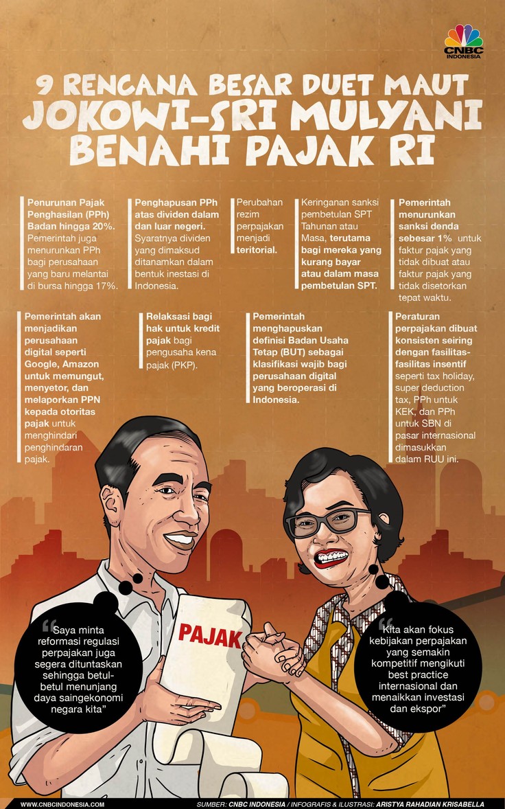 Simak! 9 Strategi Jokowi-Sri Mulyani Benahi Pajak