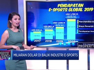 Miliaran Dolar di Balik Industri E-Sports