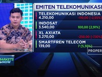 Merger Batal, Saham XL Axiata Anjlok 7,10%