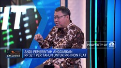 Kemsos : Subsidi Dikurangi, Bansos akan Ditambah