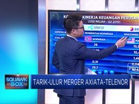 Tarik Ulur Merger Axiata - Telenor