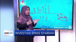 Tips Memulai Investasi Emas Syariah