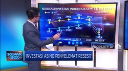 Investasi Asing Penyelamat Resesi?
