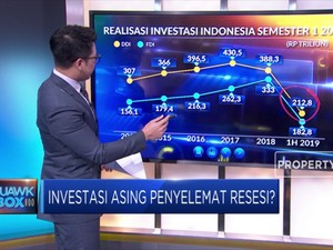 Investasi Asing Penyelamat Resesi?