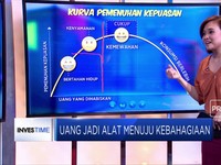 Bahagia dengan Bijak Kelola Pendapatan