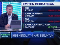 Outlook Kredit Turun, Investor Lepas Saham Perbankan