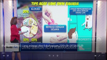Uang sebagai Alat Kebahagiaan