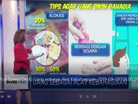Uang sebagai Alat Kebahagiaan