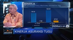 Gross Premi Meningkat, Asuransi Tugu Raih Laba Rp 207 M
