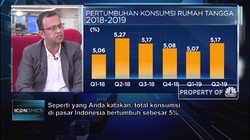 Strategi Unilever Rajai Sektor Konsumer