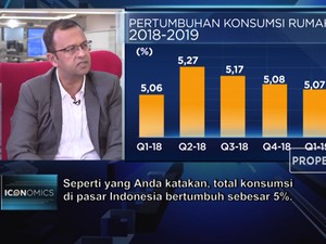Strategi Unilever Rajai Sektor Konsumer