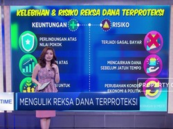Mengulik Reksa Dana Terproteksi
