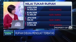 Menguat Terbatas, Rupiah Butuh Stimulus Lanjutan