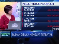 Menguat Terbatas, Rupiah Butuh Stimulus Lanjutan