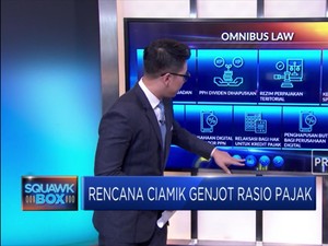 Strategi Genjot Rasio Pajak Ala Jokowi