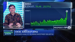 5 hari Menghijau, Penguatan IHSG Masih Terbatas