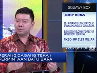 Meski Tertekan, Ruang Penguatan HBA Tetap Terbuka