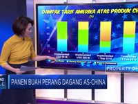 Panen Buah Perang Dagang AS-China