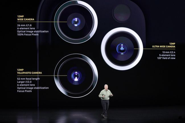 Apa Fungsi Kamera Telefoto/Telephoto Di IPhone? iPhone 11 Masih Berusia 1 Bulan, Inikah Bocoran iPhone 12?