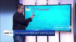 Pahami Kriteria  Kapitalisasi Pasar Sebelum Transaksi
