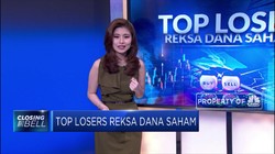 Top Losers Reksa Dana Saham