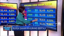 Bukan Cuma Investasi, Bursa Saham Juga Kurang Bertaji