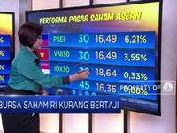 Bukan Cuma Investasi, Bursa Saham Juga Kurang Bertaji