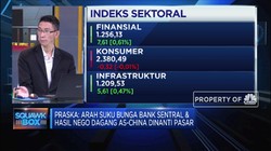 5 Hari Menguat, IHSG Coba Tembus Level Resisten