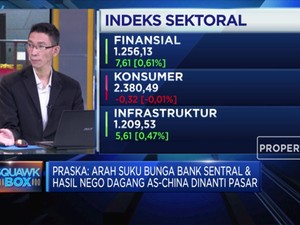 5 Hari Menguat, IHSG Coba Tembus Level Resisten
