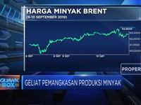Produksi Dipangkas, Harga Minyak Dunia Naik