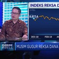 2019, Musim Gugur Reksa Dana Saham