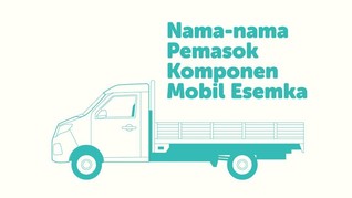 INFOGRAFIS: Daftar Pemasok Komponen Mobil Esemka