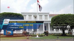 Mau Tambah Istana, Ini 5 Istana Kepresiden yang Sudah Ada