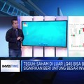 Streaming Best of InvesTime: Pilih Saham dari Kapitalisasi