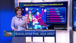 Bukalapak PHK Ratusan Karyawan