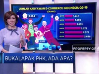 Bukalapak PHK Ratusan Karyawan