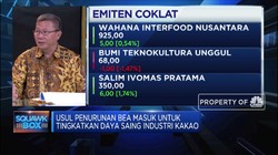 Butuh Bahan Baku, Industri Ingin Bea Masuk Biji Kakao Jadi 1%