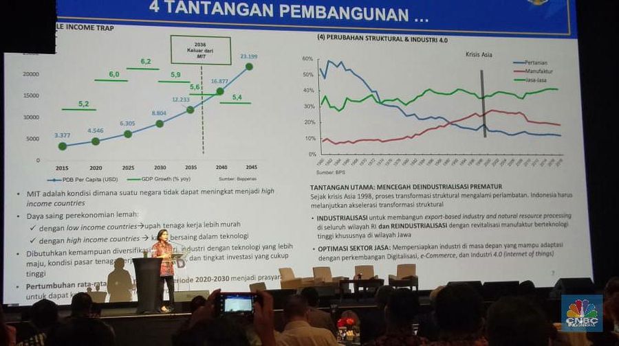 Menteri Keuangan Sri Mulyani Indrawati optimistis Indonesia bisa masuk ke dalam lima besar negara ekonomi terbaik di dunia.