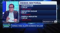 6 Hari Menguat, IHSG Terkoreksi Wajar