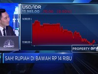 Rupiah Perkasa, Tembus Ke Bawah Rp 14.000 per Dolar AS