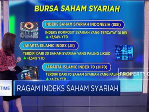 Ragam Indeks Saham Syariah