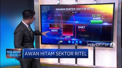 Awan Hitam Bisnis Ritel