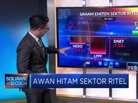 Awan Hitam Bisnis Ritel