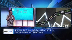 Mengenal Saham Syariah Biar Lebih Berkah