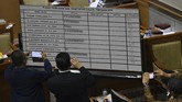 Voting menghasilkan Pimpinan KPK terpilih yaitu Firli Bahuri (56 suara), Alexander Marwata (53 suara), Nurul Ghufron (51 suara), Nawawi Pomolango (50 suara) dan Lili Pintauli Siregar (44 suara). Setelah voting usai pukul 00.15 WIB, Komisi III langsung menggelar musyawarah memilik Ketua KPK yaitu Firli. (ANTARA FOTO/Nova Wahyudi)