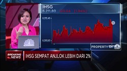 Cukai Rokok Naik 23%, IHSG Sempat Anjlok 2%