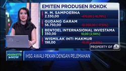 Saham Emiten Rokok Anjlok, Waktunya Beli Spekulatif