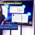 Harga Minyak dan Potensi Perang Energi