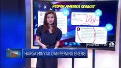 Harga Minyak dan Potensi Perang Energi