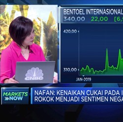 Harga Naik 35%, Pendapatan Industri Rokok Kian Tebal